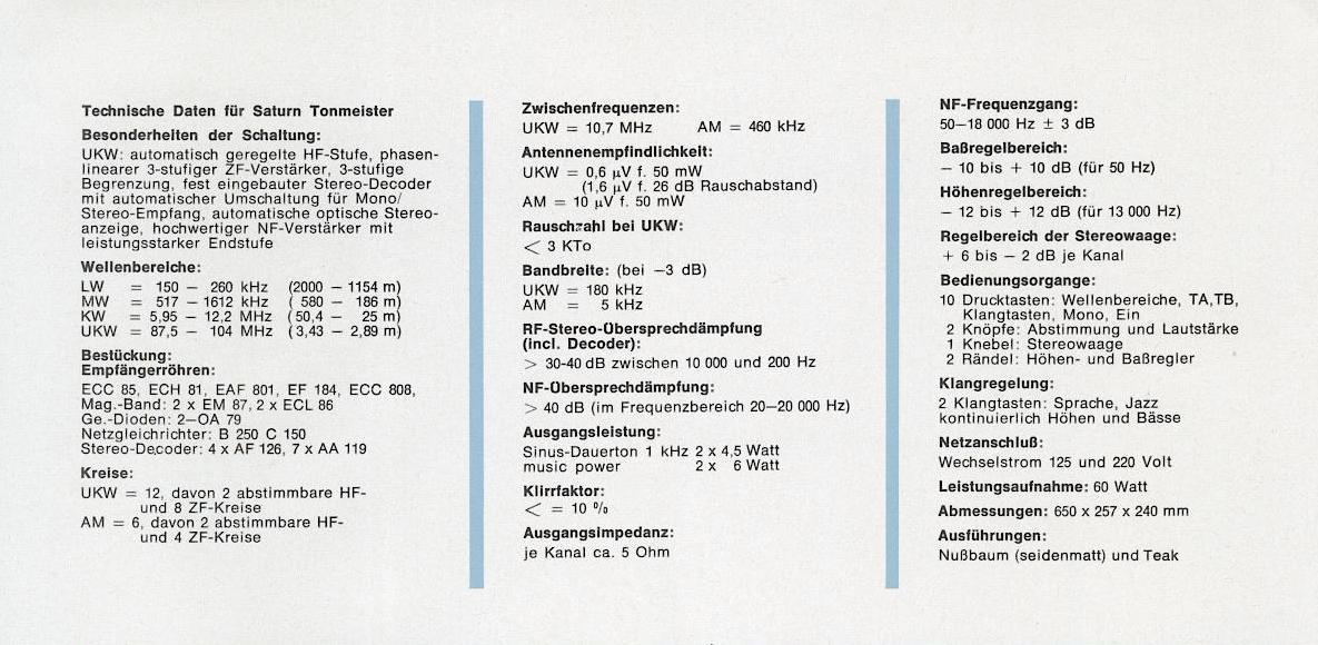 Philips Saturn Tonmeister 742-Daten.jpg