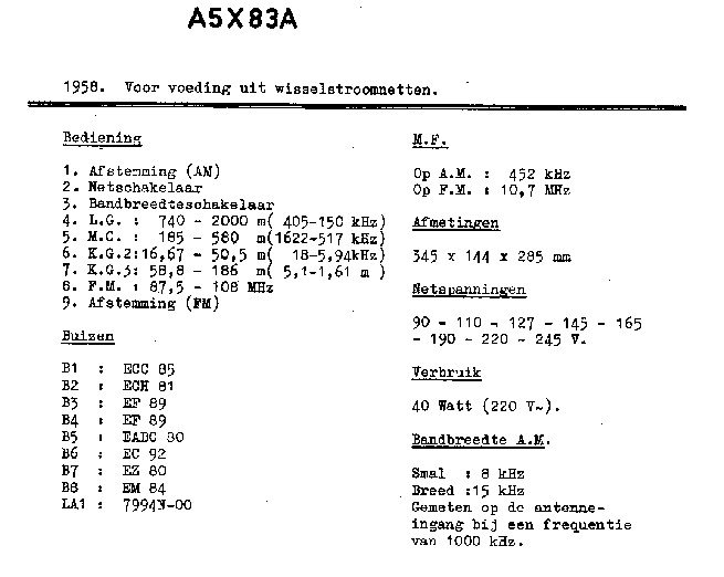Philips A5X-83A-Daten.jpg