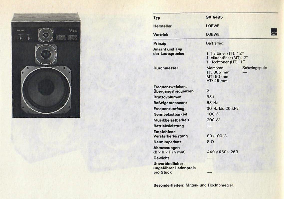 Loewe SX-6495-Daten.jpg