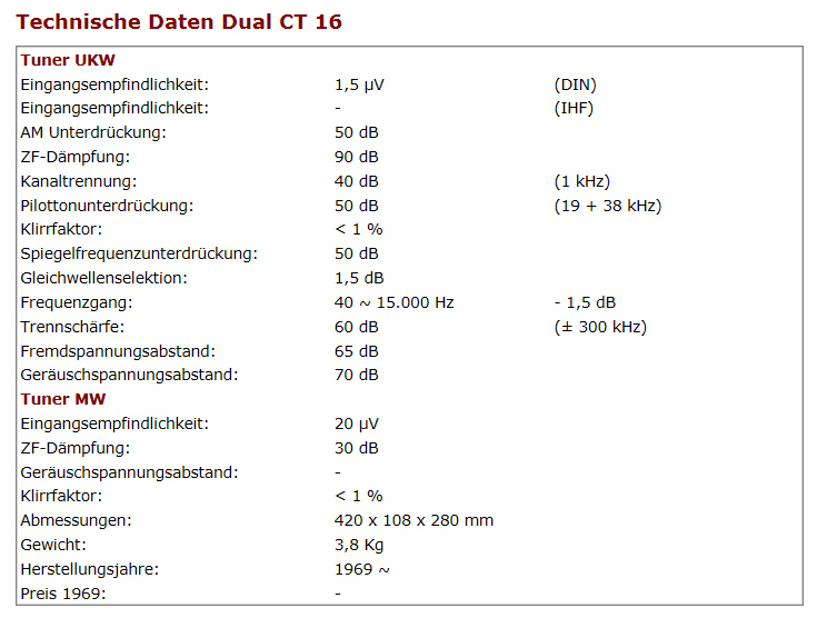 Dual CT-16-Daten.jpg