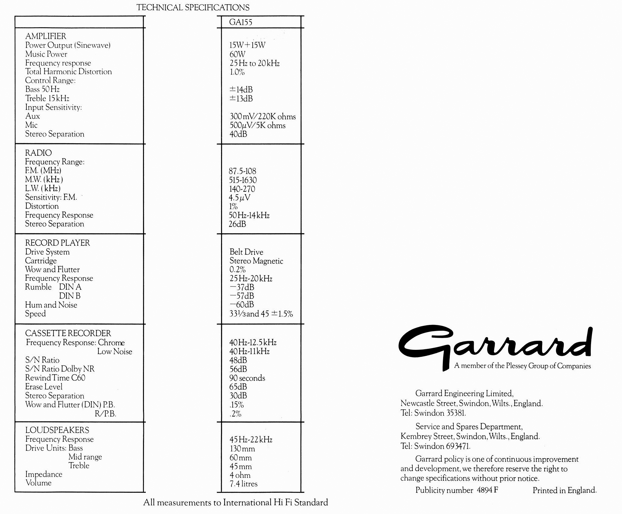 Garrard GA-155-Daten.jpg