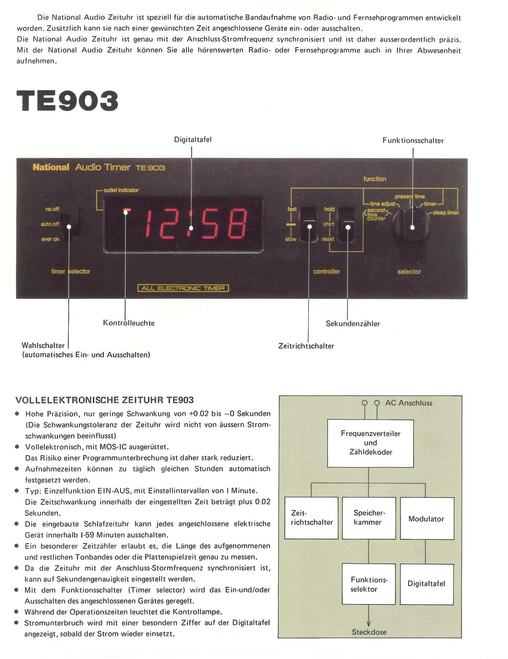 Technics TE-61-903-Prospekt-19762.jpg