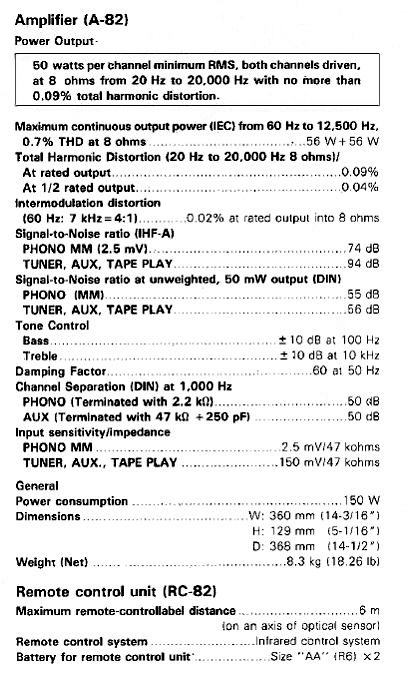 Kenwood A-82-Daten-1988.jpg