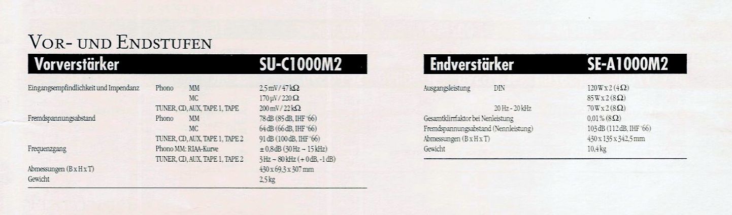 Technics SE-SU-A-1000-Daten-1998.jpg