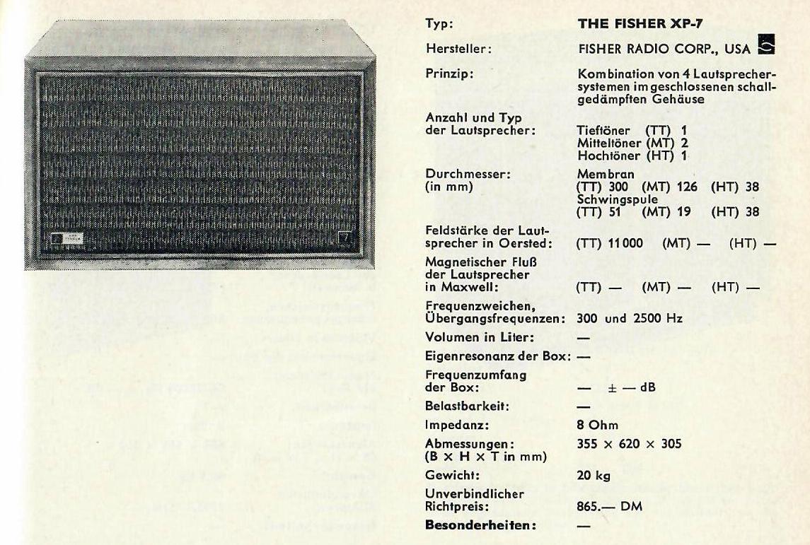 Fisher XP-7-Daten.jpg