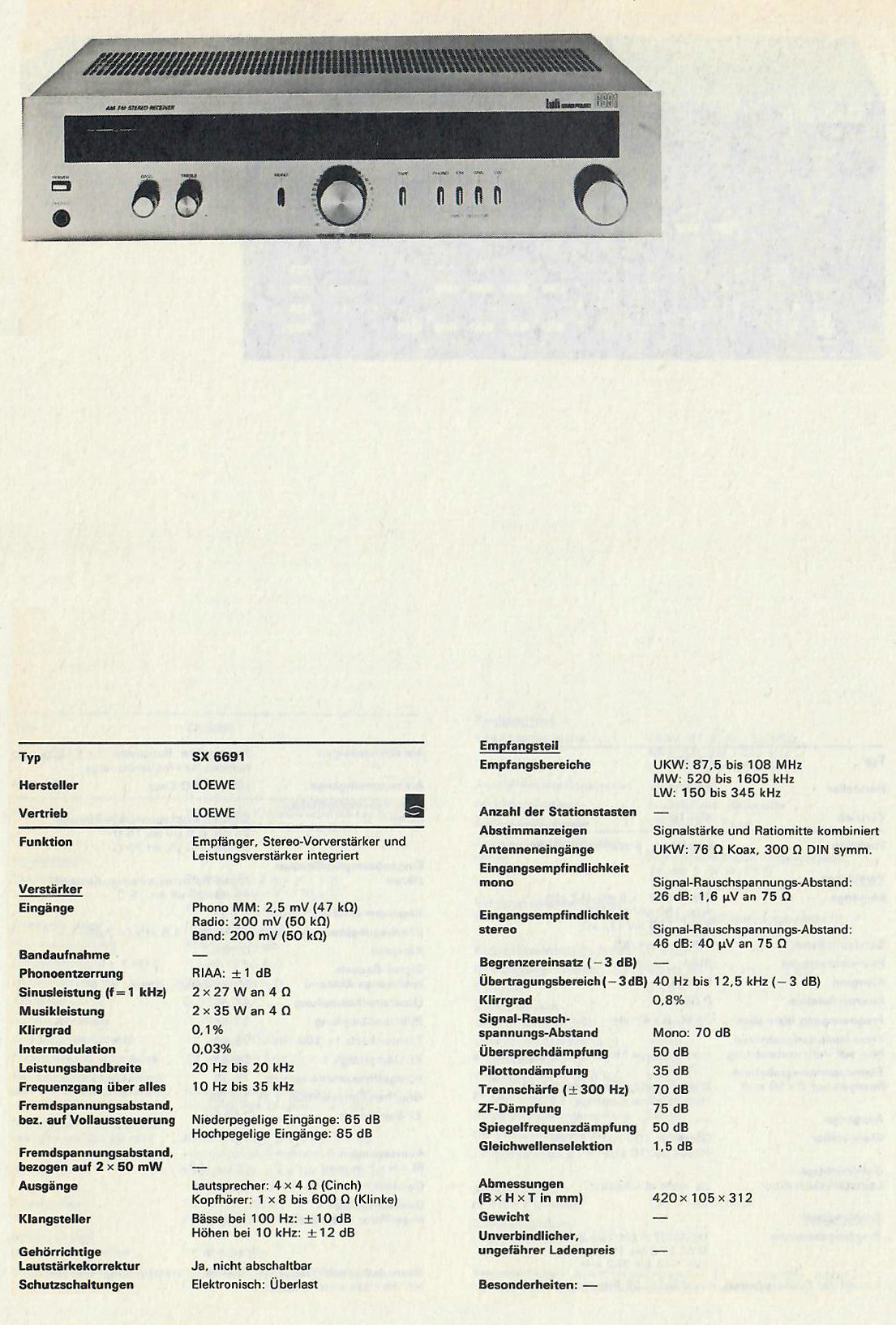 Loewe SX-6691-Daten-1980.jpg