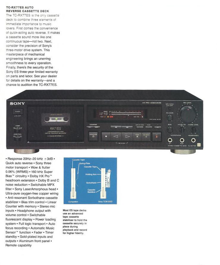 Sony TC-RX 77-1988.jpg