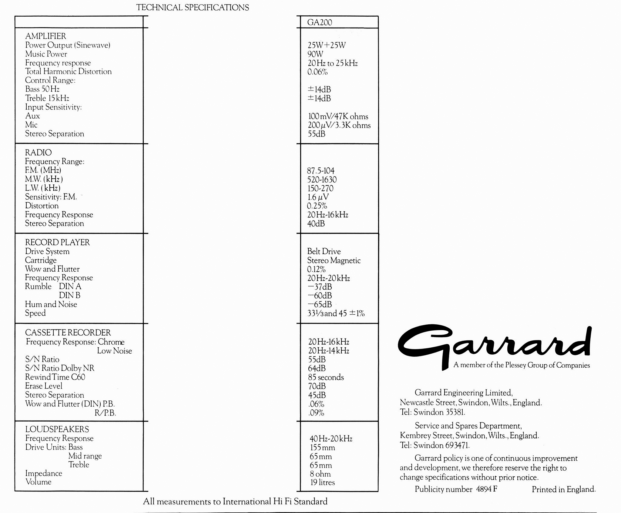 Garrard GA-200-Daten.jpg