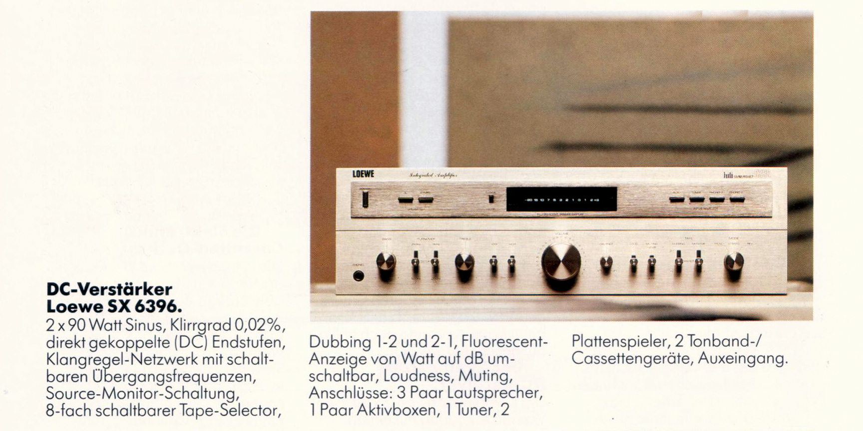 Loewe SX-6396-Prospekt-1980.jpg