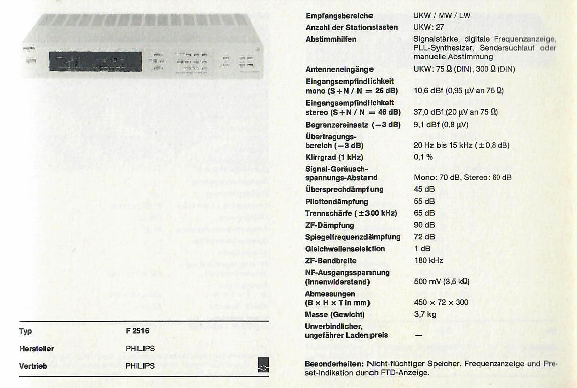 Philips F-2516-Daten-1982.jpg