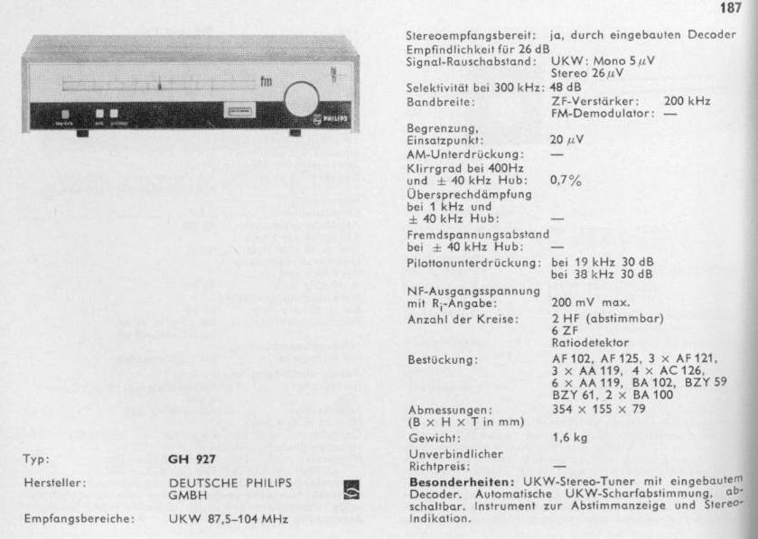Philips GH-927-Daten.jpg