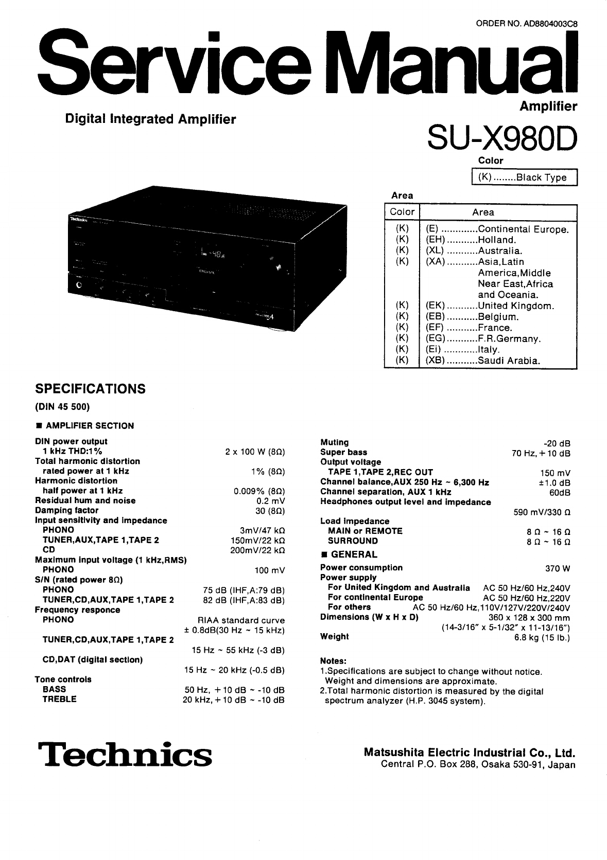 Technics SU-X 980 D-Manual-1988.jpg