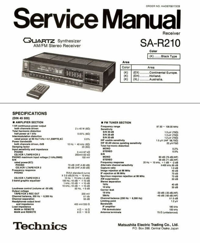 Technics SA-R 210-Manual-1988.jpg