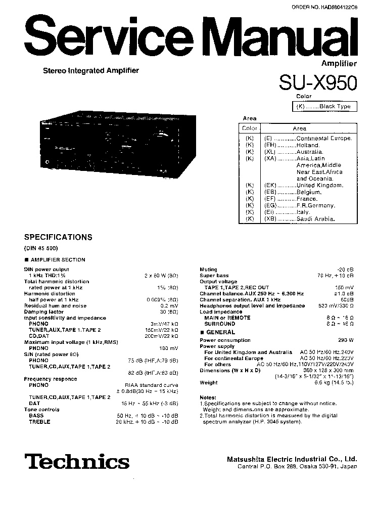 Technics SU-X 950-Manual-1988.jpg