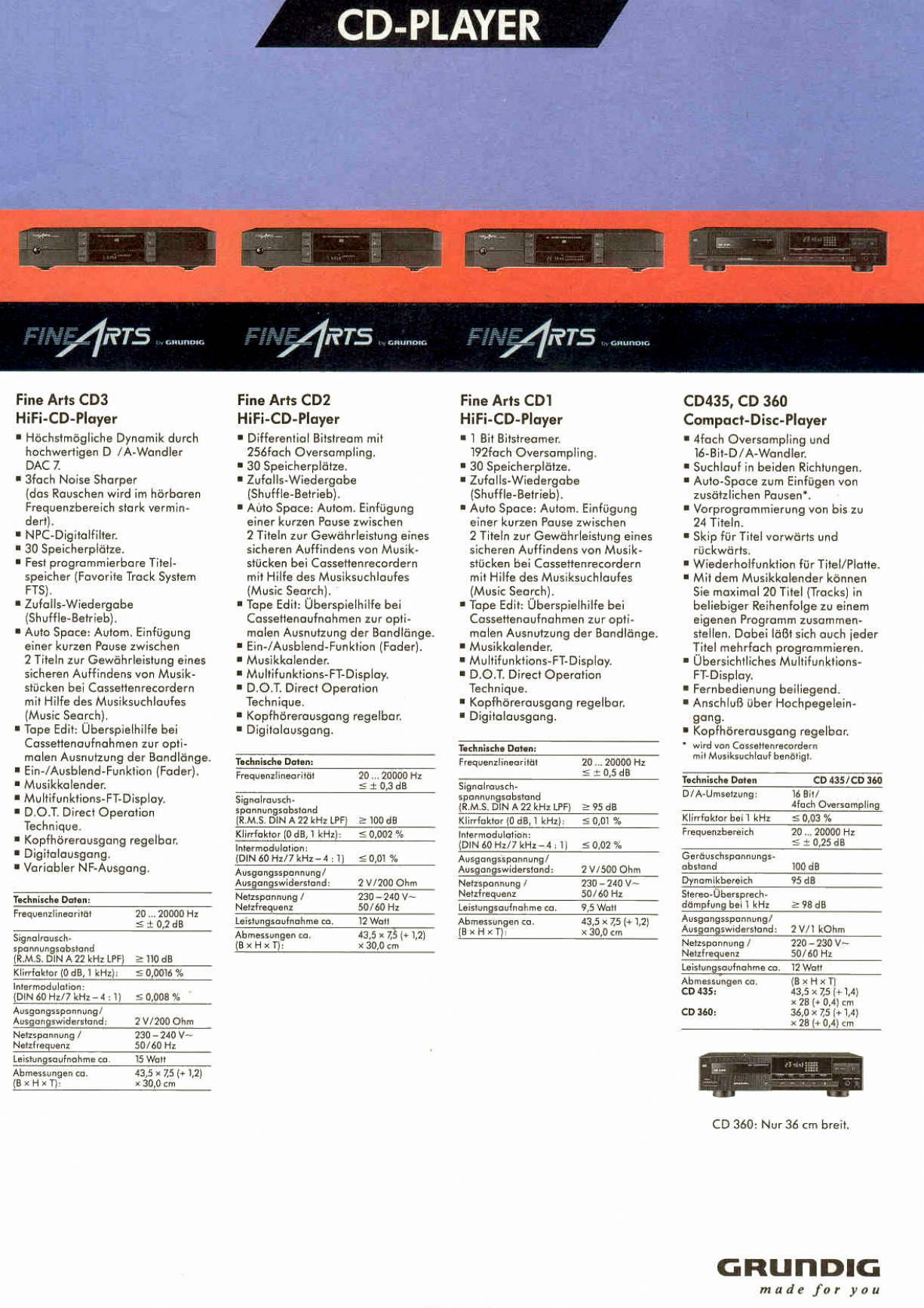 Grundig Fine Arts CD 1-2-3-360-435-Prospekt-1993.jpg