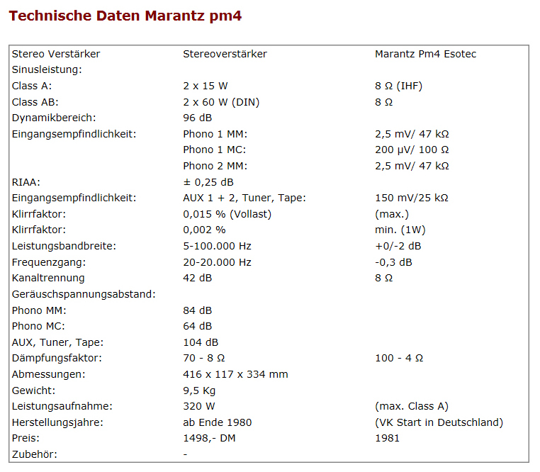 Marantz PM-4-Daten.jpg