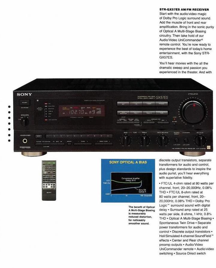 Sony STR-GX 57-1991.jpg