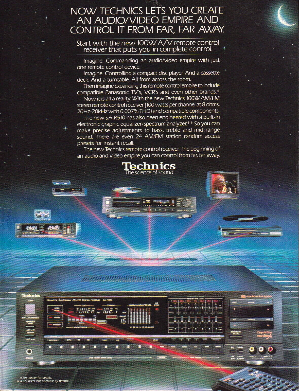 Technics SA-R 510-Werbung-1988.jpg