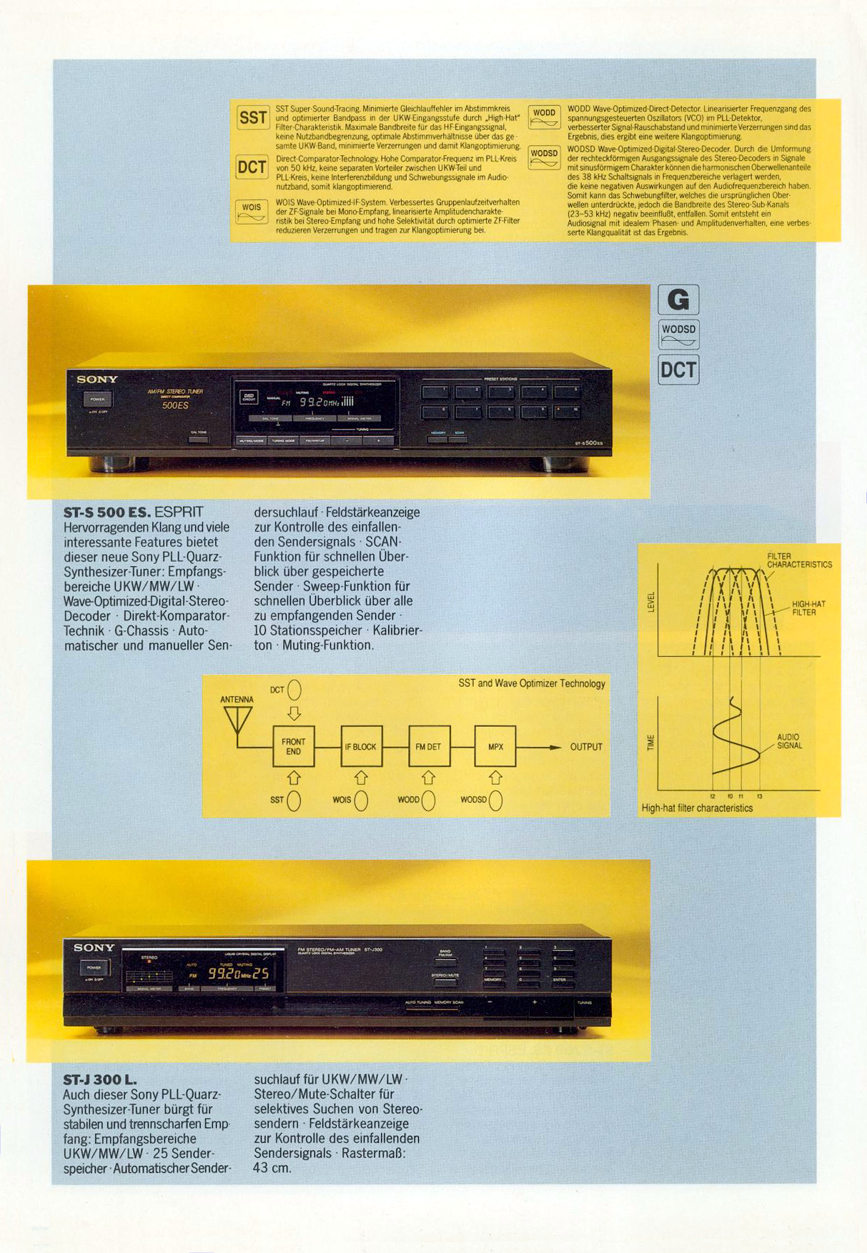 Sony ST-J 300L-S-500 ES-Prospekt-1988.jpg