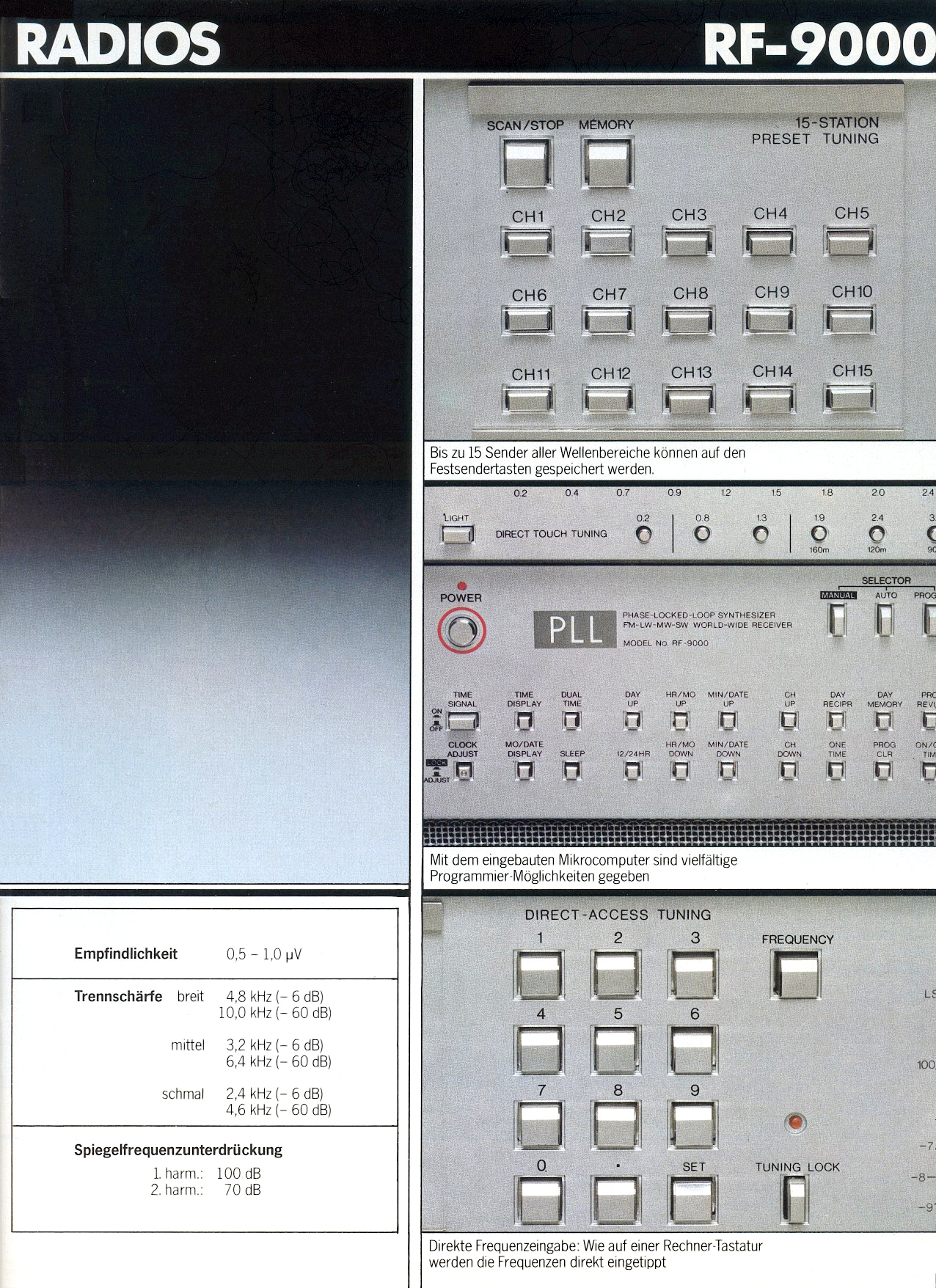 Panasonic RF-9000-Prospekt-19811.jpg