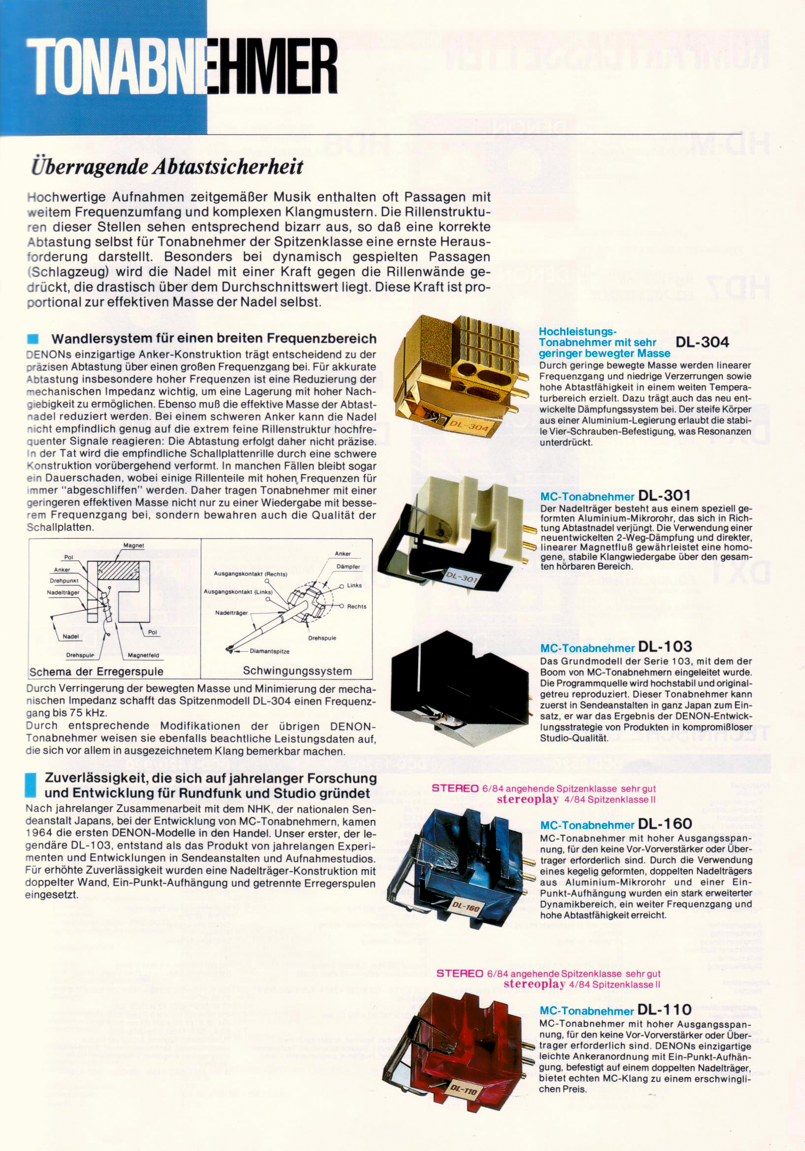 Denon DL-103-160-301-304-Prospekt-1989.jpg