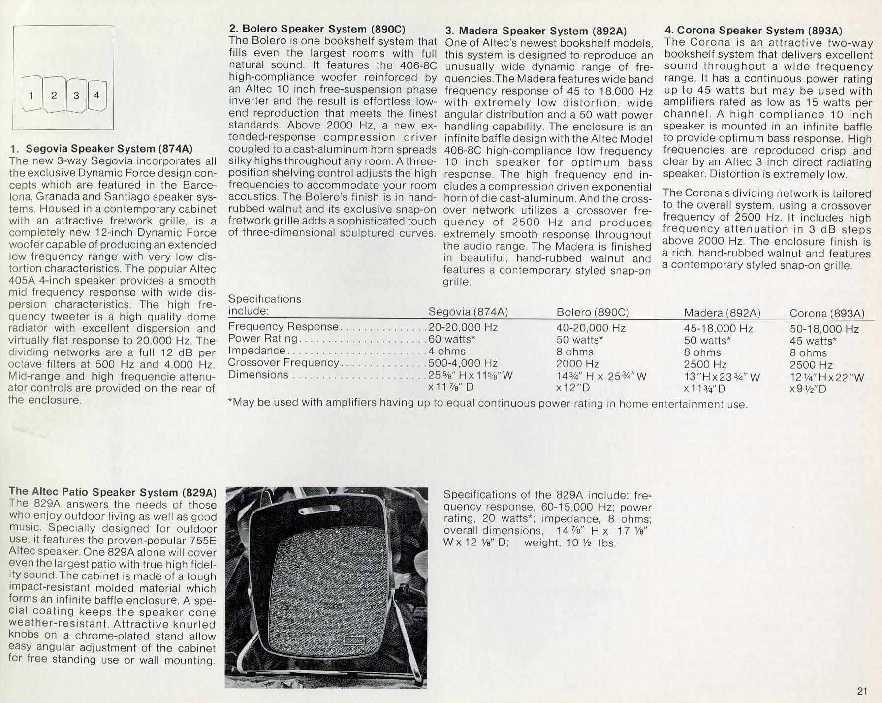 1971 Altec Lansing Katalog-23.jpg