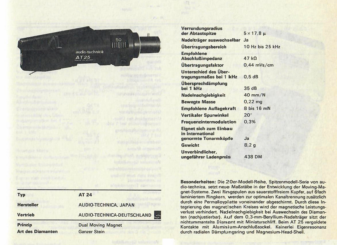 Audio Technica AT-24-Daten-1980.jpg