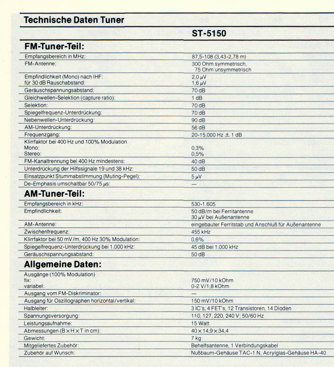Sony ST-5150-Daten-19761.jpg