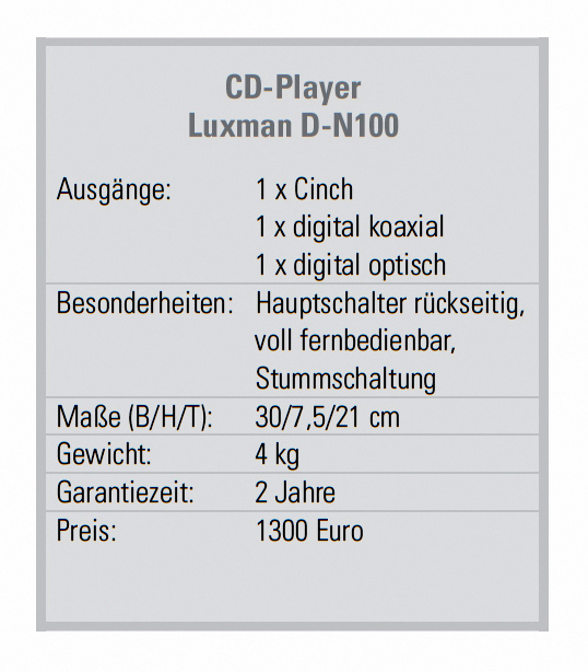 Luxman D-N 100-Daten.jpg
