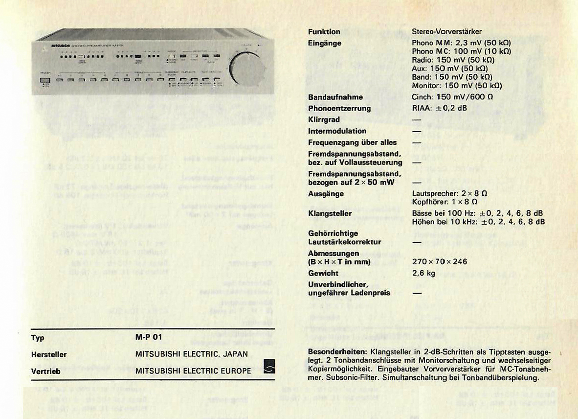 Mitsubishi M-P 01-Daten-1980.jpg