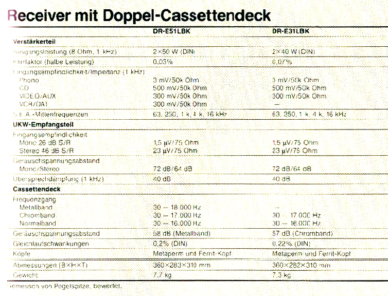 JVC DR-E 31-51-Daten-1989.jpg