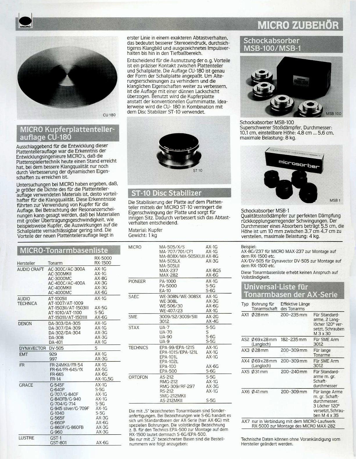Micro Seiki RX-1500-D-G-Zubehör-2.jpg
