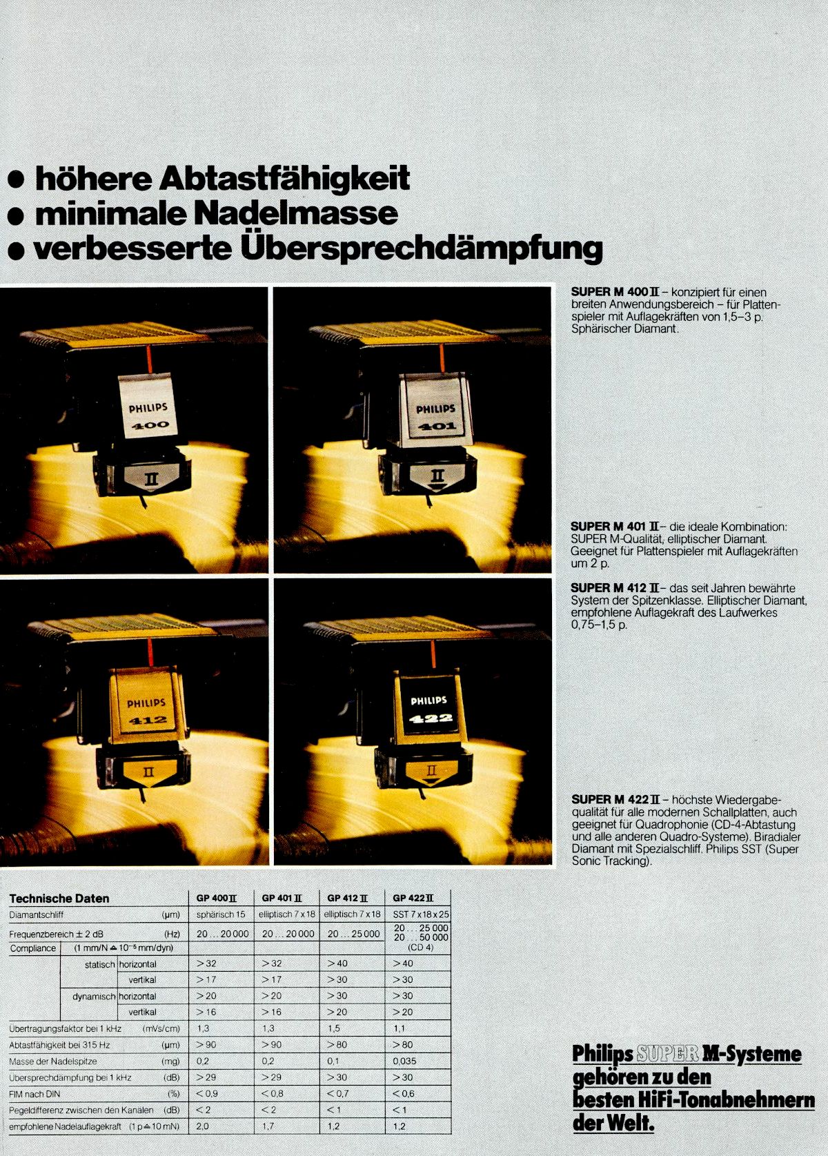 Philips GP-Tonabnehmer-Prospekt-1978.jpg