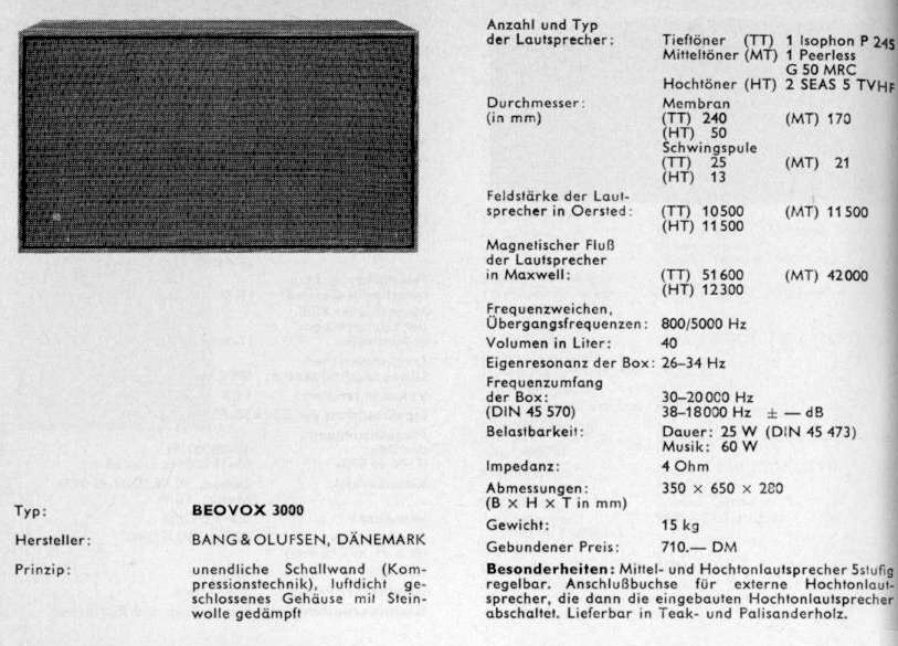 Bang & Olufsen Beovox 3000-Daten.jpg
