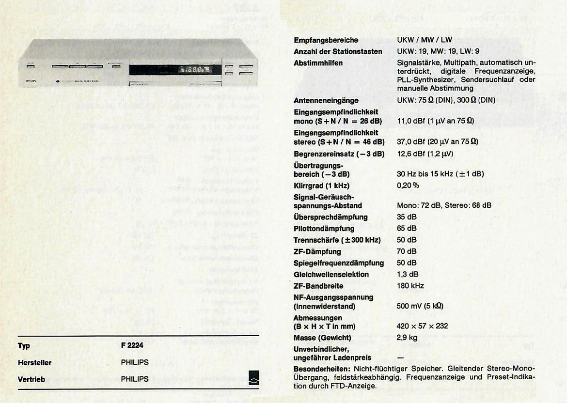 Philips F-2224-Daten-1982.jpg