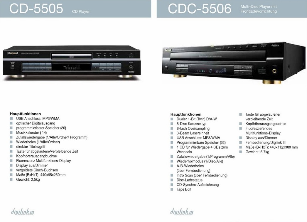 Sherwood CD-5505-CDC-5506-Prospekt-2014.jpg