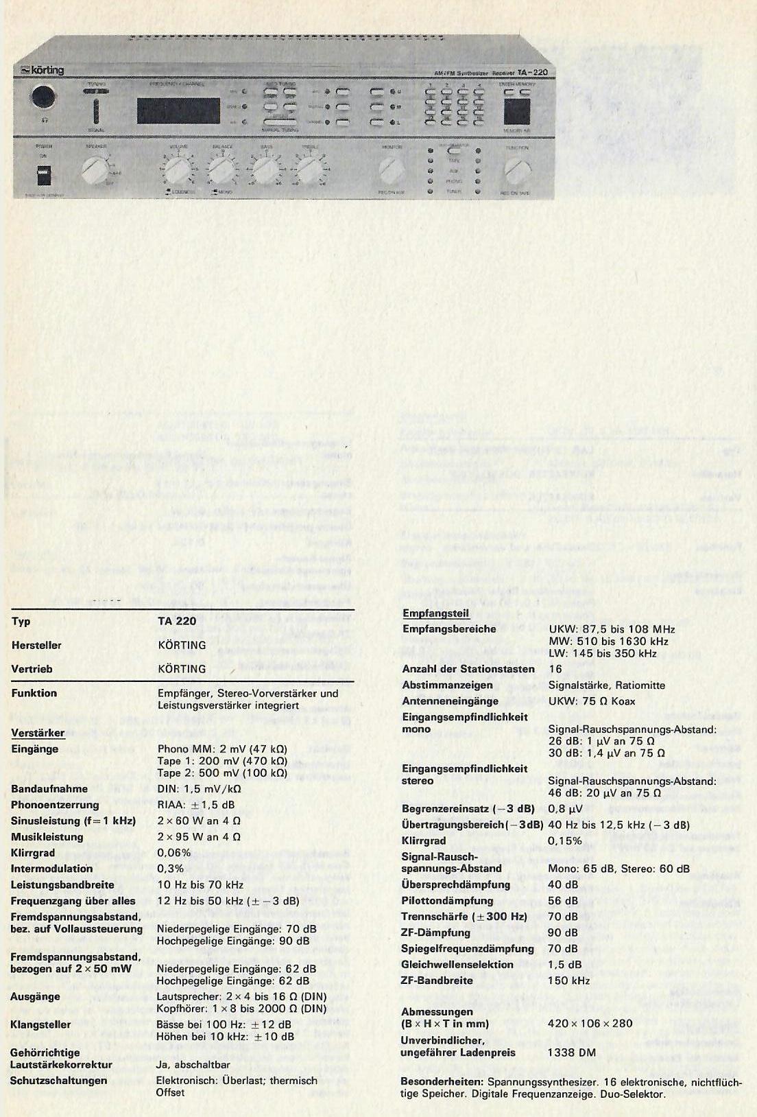 Körting TA 220 hifi wiki com