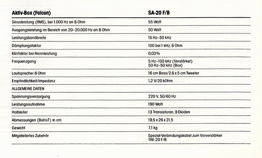 Sony SA-20 F-Daten.jpg