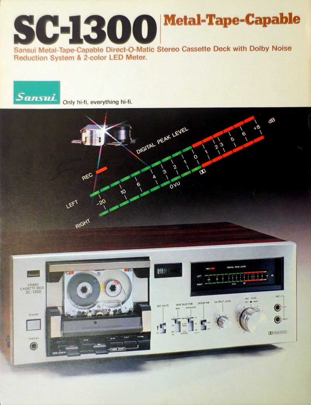 Pletina de Cassette Sansui SC-1300 – La MusikAlta