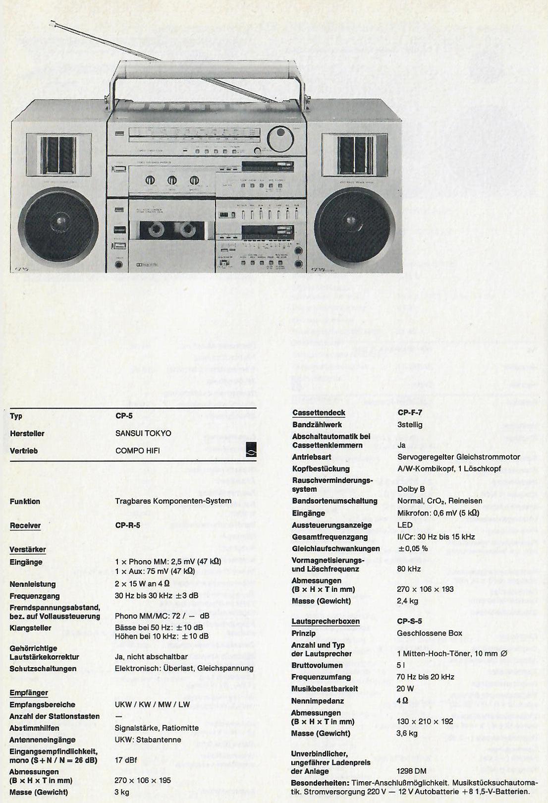 Sansui CP-5-Daten.jpg