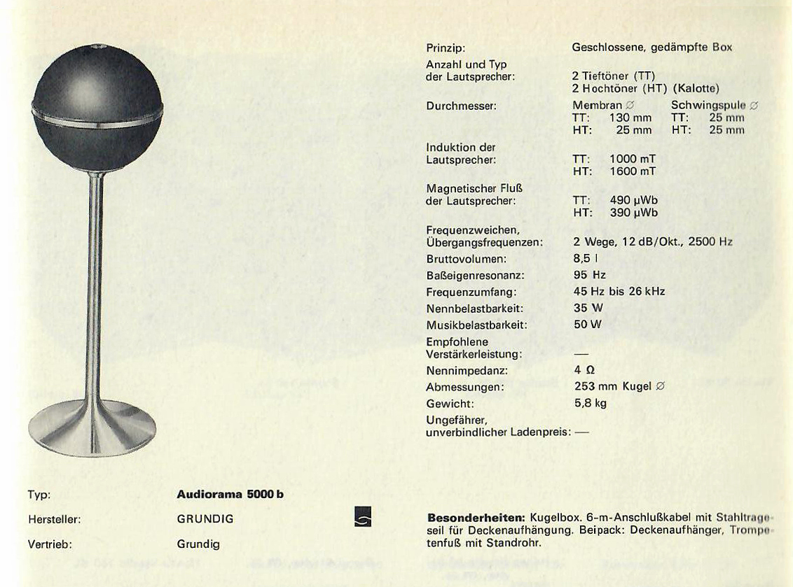 Grundig Kugelbox 5000 b-Daten-1978.jpg