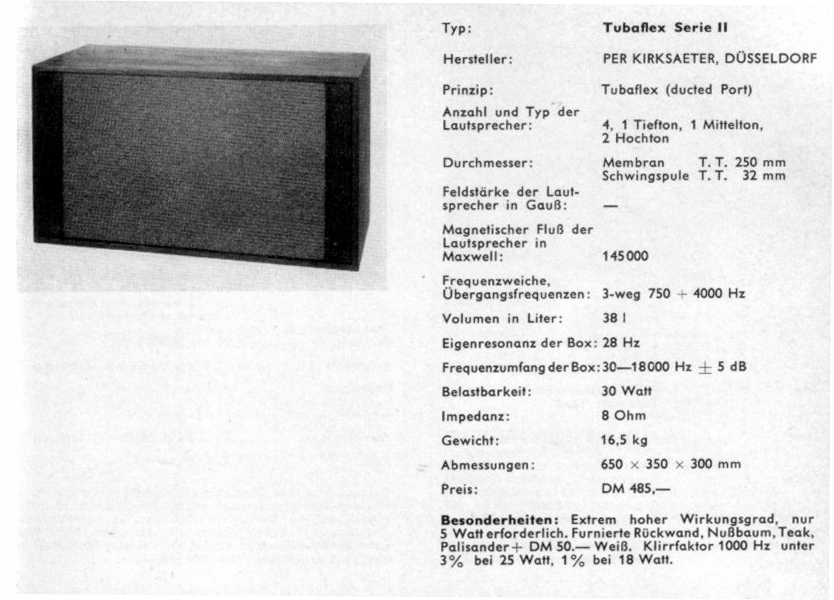 Kirksaeter Tubaflex Serie II-Daten.jpg