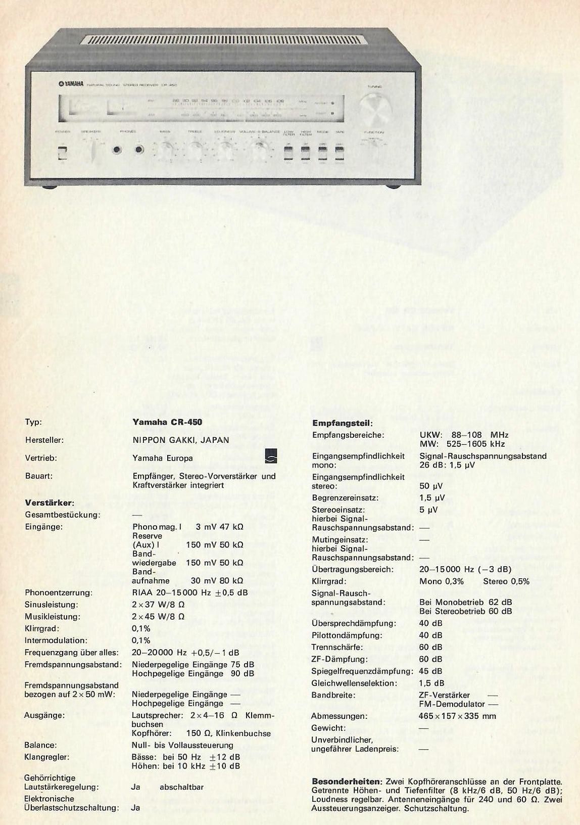 Yamaha CR-450-Daten.jpg