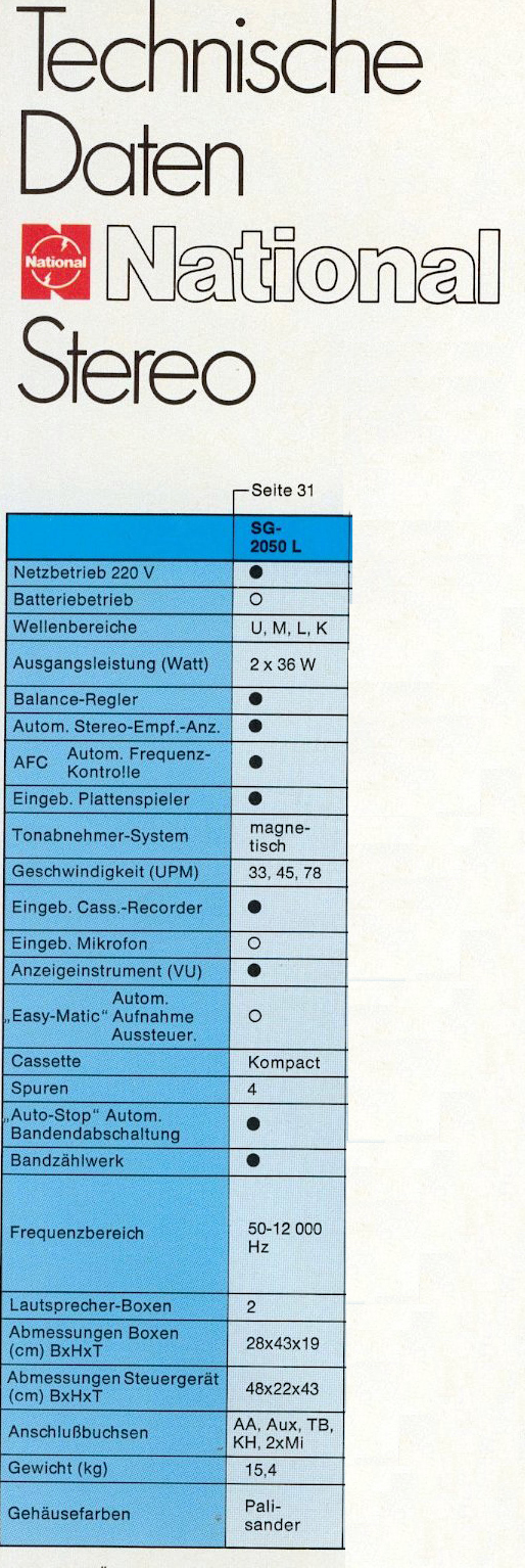 National SG-2050 L-Daten-1.jpg