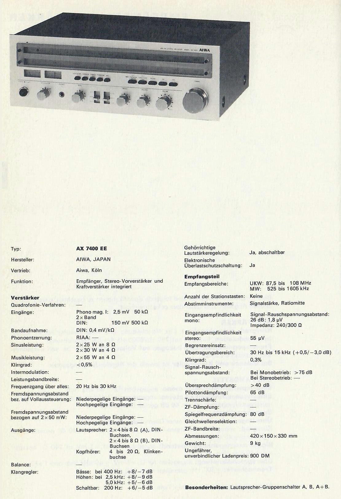 Aiwa AX-7400-Daten.jpg