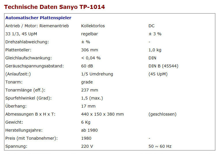 Sanyo TP-1014-Daten-1980.jpg