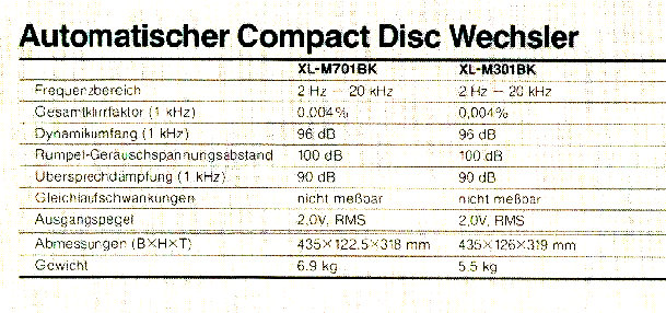 JVC XL-M Daten-1988.jpg