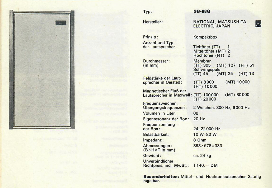 Technics SB-88 G-Daten.jpg
