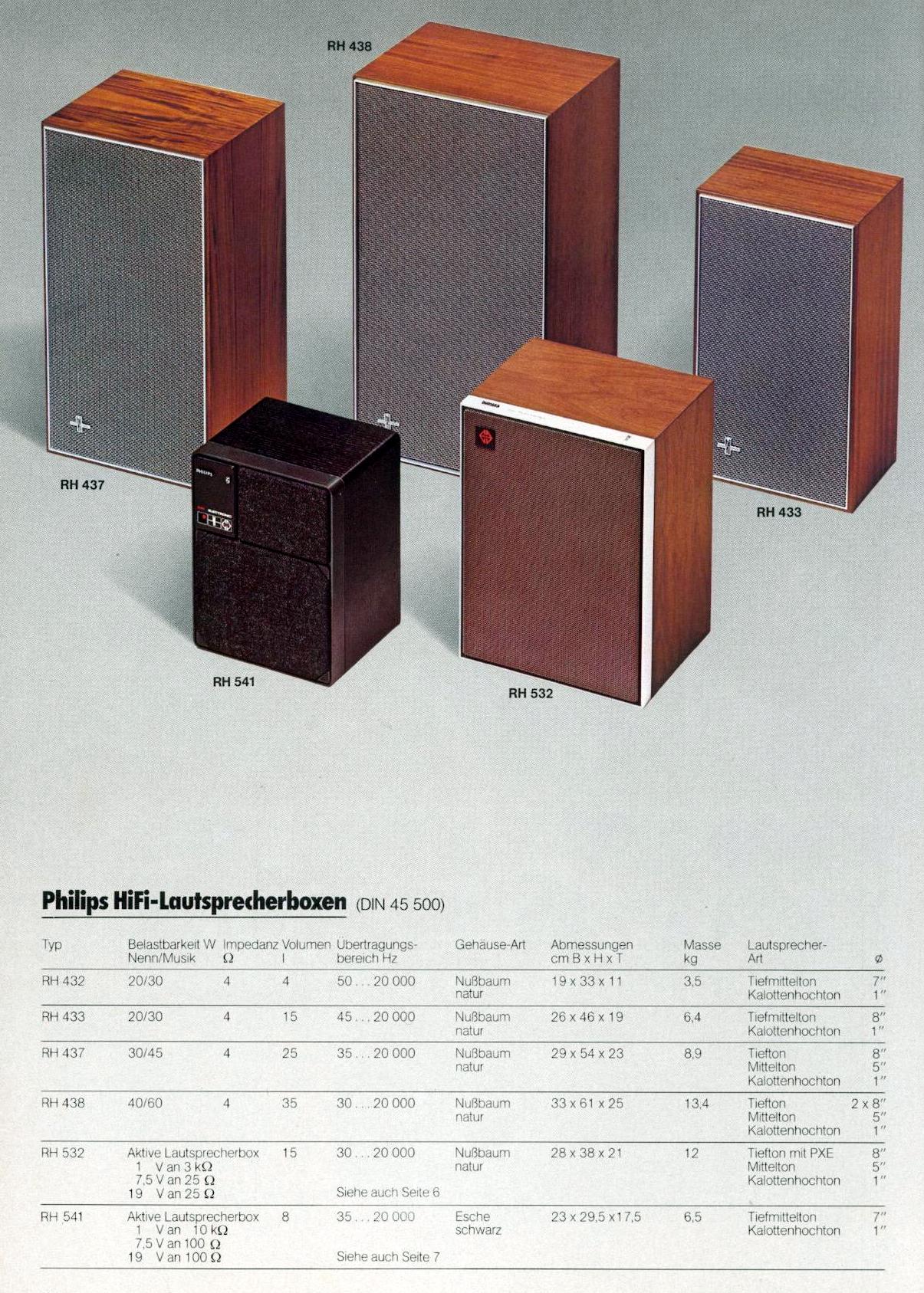 Philips Lautsprecher 1975-2.jpg