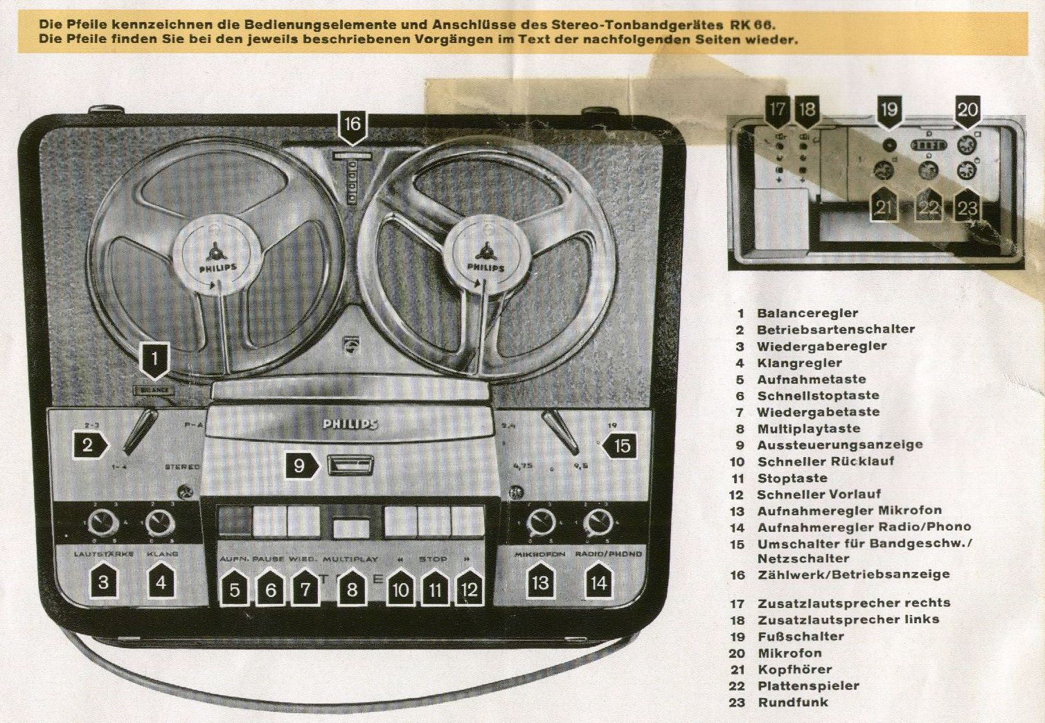 Philips RK-66-Manual-1.jpg